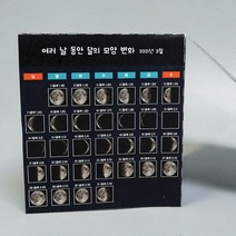 달 모양 관찰(4인용)