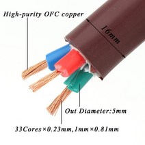CARDAS-5C 골든 레퍼런스 HiFi 오디오 전원 케이블 금도금 미국/유럽/호주 Schuko 버전, 01 Bulk cable_04 2m