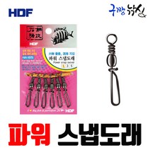 구짱낚시 해동 파워 스냅도래 HA-875 원터치 도래 돌돔 채비 지깅 루어 낚시, 3호