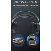 헤드셋 무선 게이밍 레이저 녹스 베그 블루투스, 공식 규격, A