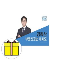메가랜드 공인중개사 김희상 부동산공법 체계도 시험