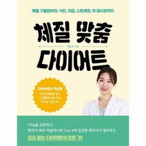 체질맞춤 다이어트, 상품명