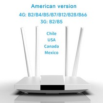 LC112 4G 라우터 SIM 카드 WIFI CPE 핫스팟 안테나 32 사용자 RJ45 WAN LAN LTE 모뎀 동글, America version