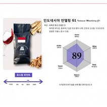 [가배인] [기획전] 500g 맛있는원두 인도네시아 만델링 G1, 홀빈
