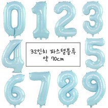 [해피쏘굿] 숫자 풍선 32인치 파스텔 핑크 파스텔 블루, 숫자9