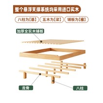 led 퀸침대 신혼침대 단단한 나무 침대 현대 미니멀 오크 북유럽 더블 1.8m 다다미 머리판없이 작은 침실, [01] WX 매달린 고무 나무 침대 음소거 침대 보드, [03] 1200mmx2000mm, [01] 뼈대