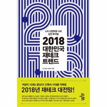 2018 대한민국 재테크 트렌드, 상품명