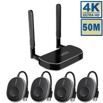 oeny hdmi hdmi 무선 송수신기, TX송신기
