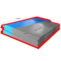 플라베니아 보양재 5T (900x1800) 10장 1묶음, 청색 10장