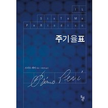 주기율표, 돌베개, <프리모 레비> 저/<이현경> 역” class=”wr-img”></a></div></p></div></p></div></p></div><div class=