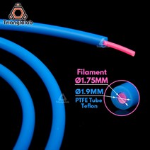 테프론호스 우레탄 테브론튜브 Trianglelab-PTFE 튜브 Teflonto TL-Feeder hotend RepRap Rostock 보우, 03 Blue 3M