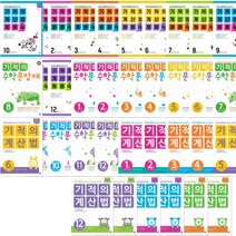 기적의 계산법 선택구매[전36권], 기적의 수학 문장제 2