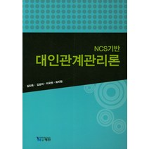 NCS기반 대인관계관리론, 영민