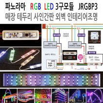 유니온엘이디 뱅뱅이모듈 RGB모듈 파노라마모듈 DC12용 SMPS 컨트롤러 인테리어조명, 파노라마 RGB3구모듈 JRGBP3, 1개