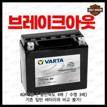할리데이비슨 브레이크아웃 배터리 1750CC 18년식부터~, 1개