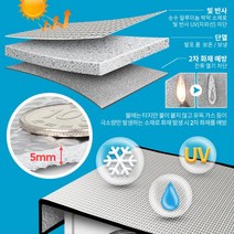 에어컨 실외기 햇빛가리개 과열방지 차양막 탄력밴드 효율높이기 썬루프, 1개, 실외기 절전커버 중