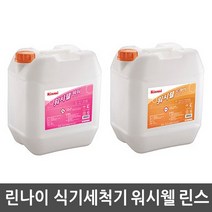 린나이 식기세척기 워시웰 린스 RWW-12DR RWW-12PD, 1)린스 RWW-12DR