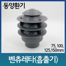 고정식벤츄레타150mm 무동력흡출기 코프렌 고정식 배출기