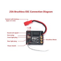 SERVO WWXRC 4WD 레이싱 카 브러시리스 모터 ESC 서보 파워 세트 SG1603 UD1601 UDI/RC1602 드리프트 RC 자, 03 ESC