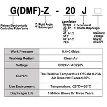 직각 가방 공압 집진기 DC24V 솔레노이드 밸브 펄스 1 인치 DMF-Z-20S/25/40/50J, [02] DMF-Z-20J AC220V