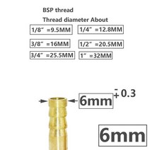 콤비락 파이프 스텐 모듈 앵글 컨넥터 황동 1/8 1/4 1/2 3/8 3/4 1 "수나사-4/6/8/10/12/16/20/25/32m, 01 6mm_01 1I8 Inch
