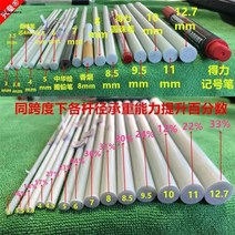 활대 한랭사 아치형 보온 농업용 골조 텃밭 조립식, 4mm 두께 1.8m 길이 100개