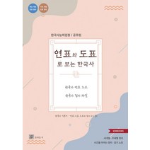 연표와 도표로 보는 한국사:한국사 연표 노트 한국사 정리 파일, 고려북스