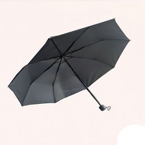 썬바이져 우산 독일 4S 벤츠 대여금 레쉬 자동 접이식 맟춤제작 전용 광고 2813390035
