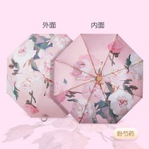 3단자동우산 티타늄 미니 양산 미니휴대 포켓 우산 여성용우산 양우산겸용 차양자외선차단