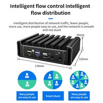 팬리스 미니 PC N5105/i3-1115G4/i5-1135G7/i7-1165G7 pfSense Openwrt 방화벽 라우터 NVME 4x 인텔 i225-V, 01 N5105_01 미국, 01 NO RAM NO ROM