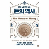 돈의 역사 50대 사건으로 보는, 상품명