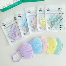 아이코코 쿨 마스크 컬러 소형SS 유아 베이비 돌아기 초소형 마스크 25매, 쿨 소형SS, 민트 25매