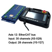 CNC컨트롤러 GSK CNC 트러스와 유사 로딩 및 하역 팔레 팅 매니lator 레이터 12 축 EtherCAT 버스 RHC2E1, 01 RHC2E12