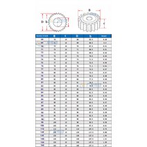 1개 모드 스퍼 기어 톱니 번호 68-82 외경 70mm-84mm 두께 10mm 탄소강 소재 모터 부품, 06 73 Teeth-OD 75mm