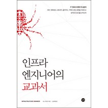 언리얼인생교과서 추천 TOP 30