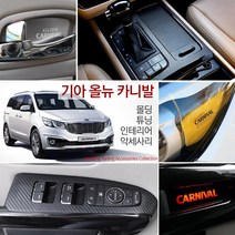 USK 올뉴카니발 전용 포인트 실내 외 카본 랩핑 필름 보호 커버 인테리어 악세사리용품, 21_혼유방지 주유구 PPF보호필름 / 블랙