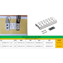 KCC KMF2000 KMF3000 원가 절감형 HITOP VP2-M⎕⎕ 5포트 솔레노이드 밸브 블럭 공압용 매니폴드, 8연조, VP2-KMF2000(1/4) 매니폴드