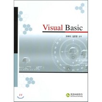 VISUAL BASIC, 지코사이언스