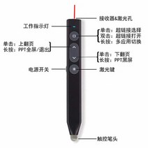 전자칠판 디지털 터치펜 화이트보드 PPT 프레젠테이션 발표 스마트보드 레이저 블랙 화이트, 02. 블랙 원형 버튼/콘덴서 스크린/전도성 천헤드(레