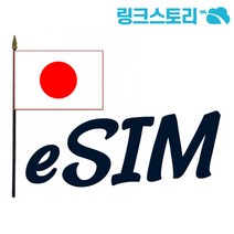 eSIM 일본 소프트뱅크 도코모 KDDI 데이터 무제한 이심 QR코드 당일 바로 사용, 일본 소프트뱅크 매일 500MB 무제한, 12일