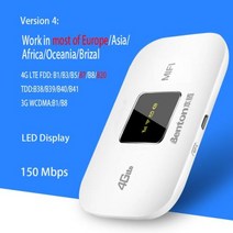 라우터 5g 포켓 와이파이 도시락 5G 모바일 usb 휴대용 차량용 lte lte라우터 벤톤 잠금 해제 4G Lte 핫스팟 Mifi Sim 카드 플러그 앤 플레이 VPN 150Mb, 없음, 2050mAh battery+Version 4