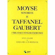 모이즈소노리테 타파넬고베르17개매일연습곡집, 상품명
