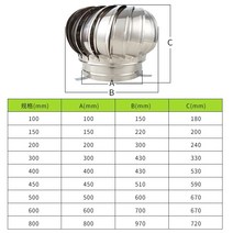 벤츄레이터 무동력흡출기 배기팬 110mm 150mm 200mm pipefit 지붕 환기, 200
