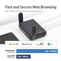 휴대용 공유기GL. Net GL-A1300 무선 VPN 암호화된 여행 라우터 (슬레이트 플, 02 US PLUG