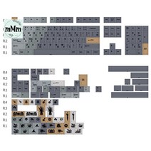 코브 더스트 키 안티캣 기계식 커버 아크릴 키보드 투명, 아일랜드어 자근