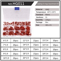 150pcs 225pcs pcp 페인트 볼 실리콘 vmq 씰링 o-링 od 6mm-35mm cs 1mm 1.5mm 1.9mm 2.4mm 3.1mm 빨간색 가스켓 교체 s11, hg011 x1