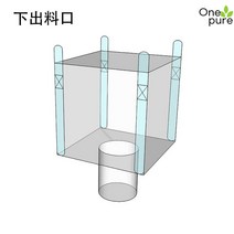 톤백마대 현장 자루 산업용 농업용 폐기물 공사용, 1톤2,5톤-크로스받침, 큰 입구 - 하역구