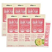 6통[2개월]가르시니아 알로에전잎 결혼전 DIET 얼굴살 턱살빼기 단기간다이어트 살빼는방법 다이어트보조제추천 소개팅 예신다이어트 등살 허리살 한달다이어트 살빼기 탄수화물컷팅제 내장지방빼는법