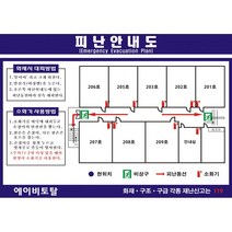 피난안내도 대피안내도, 1개
