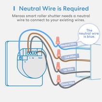 자동 커튼 창문 셀프인테리어 전동블라인드 Meross-HomeKit 스마트 와이파이 롤러 셔터 타이머 전기 모터 블라인드 스위치 유럽/영국 버전 지원 알렉사 구글 어시스턴트, [01] 1 Piece NON HomeKit